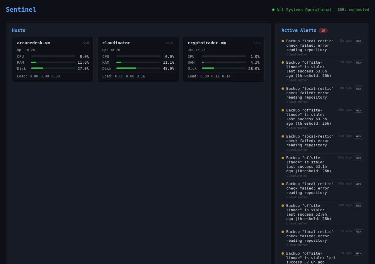 Sentinel — screenshot 1